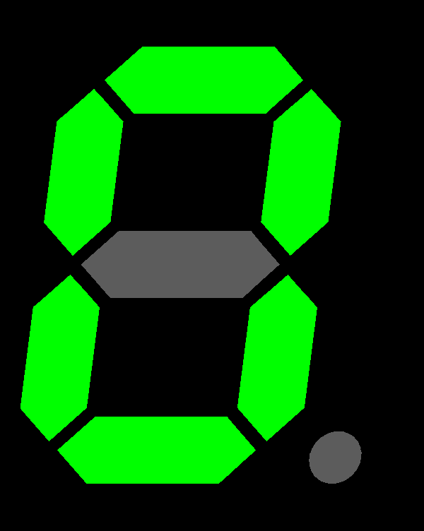 Count